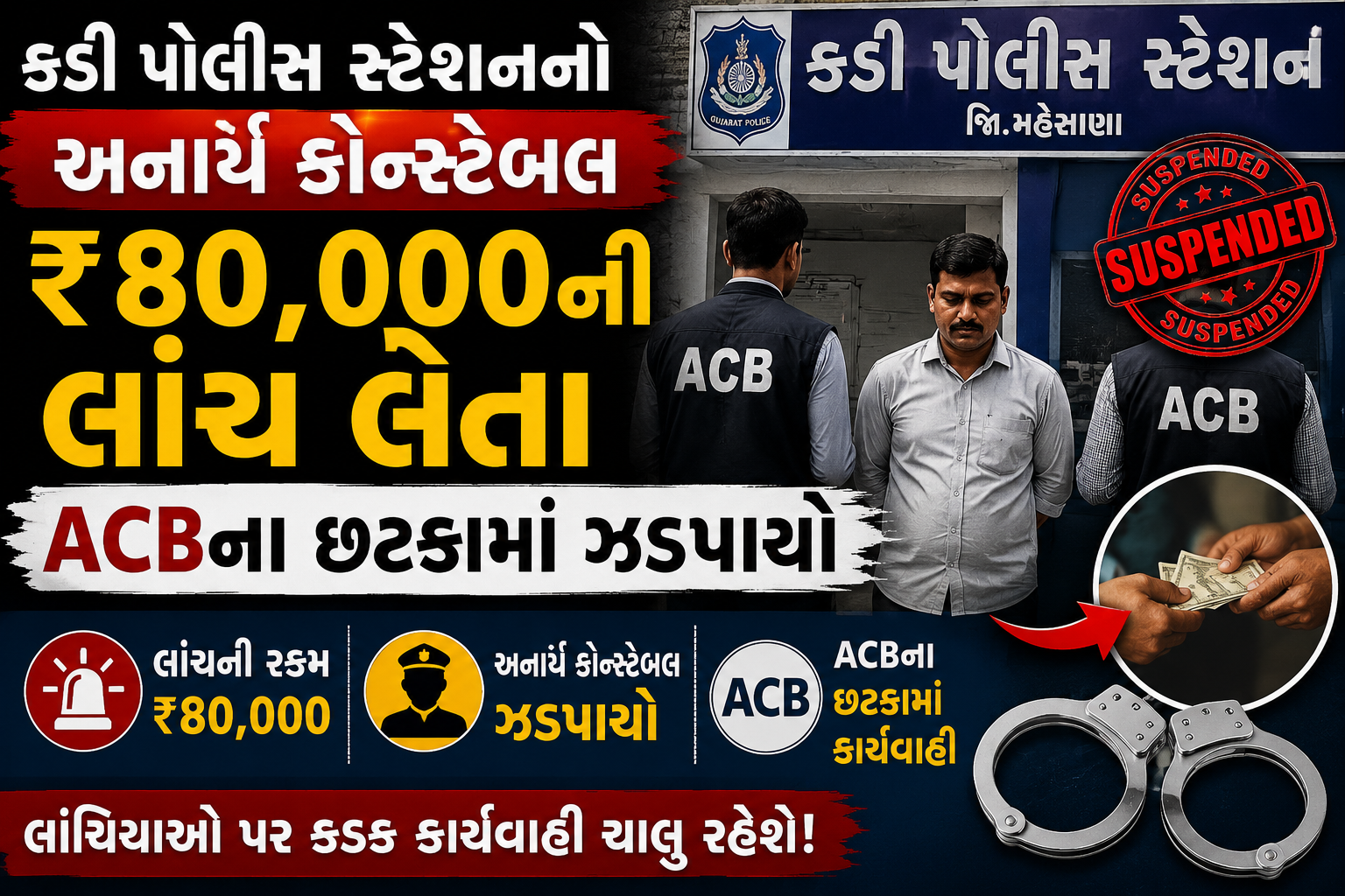 કડી પોલીસ સ્ટેશનનો અનાર્મ કોન્સ્ટેબલ ₹80 હજારની લાંચ લેતા ACBના છટકામાં ઝડપાયો