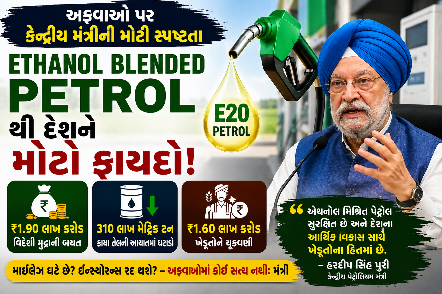 Ethanol Blended Petrolથી દેશને મોટો ફાયદો: ₹1.90 લાખ કરોડની વિદેશી મુદ્રાની બચત, માઇલેજ અને ઇન્સ્યોરન્સ અંગે કેન્દ્રીય મંત્રીની સ્પષ્ટતા